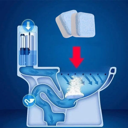 Automatic Powerful Cleanning Effervescent tablet