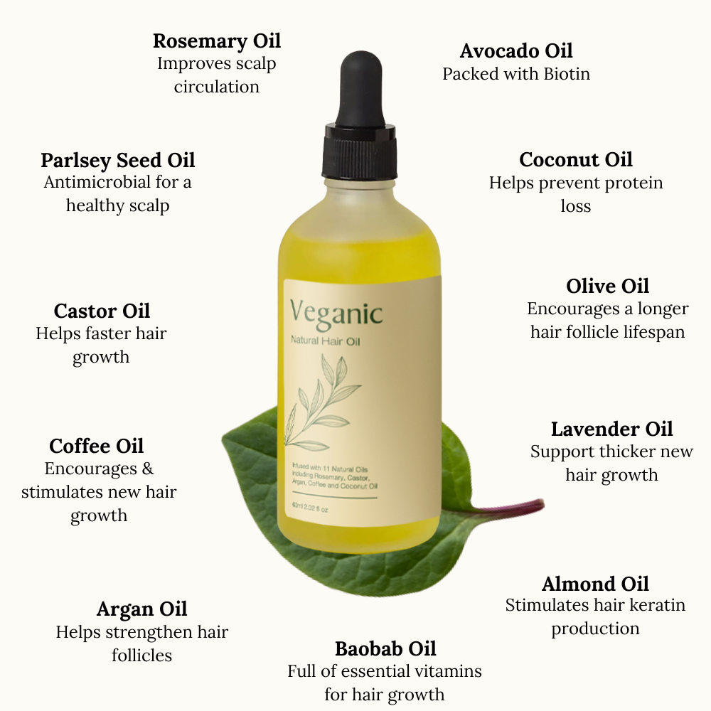 Early Black Friday Sale - Veganic Natural Hair Growth Oil