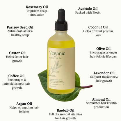 Early Black Friday Sale - Veganic Natural Hair Growth Oil