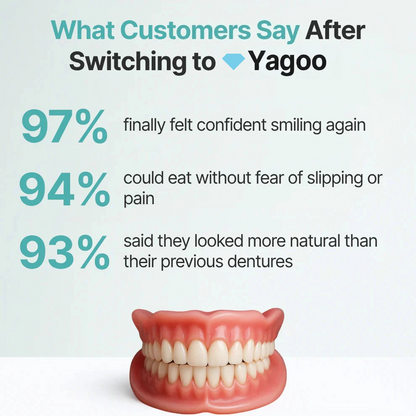 🌎Ends Today: 70% OFF! ⏰Yagoo™ Medical Full Denture with Strong Suctiond